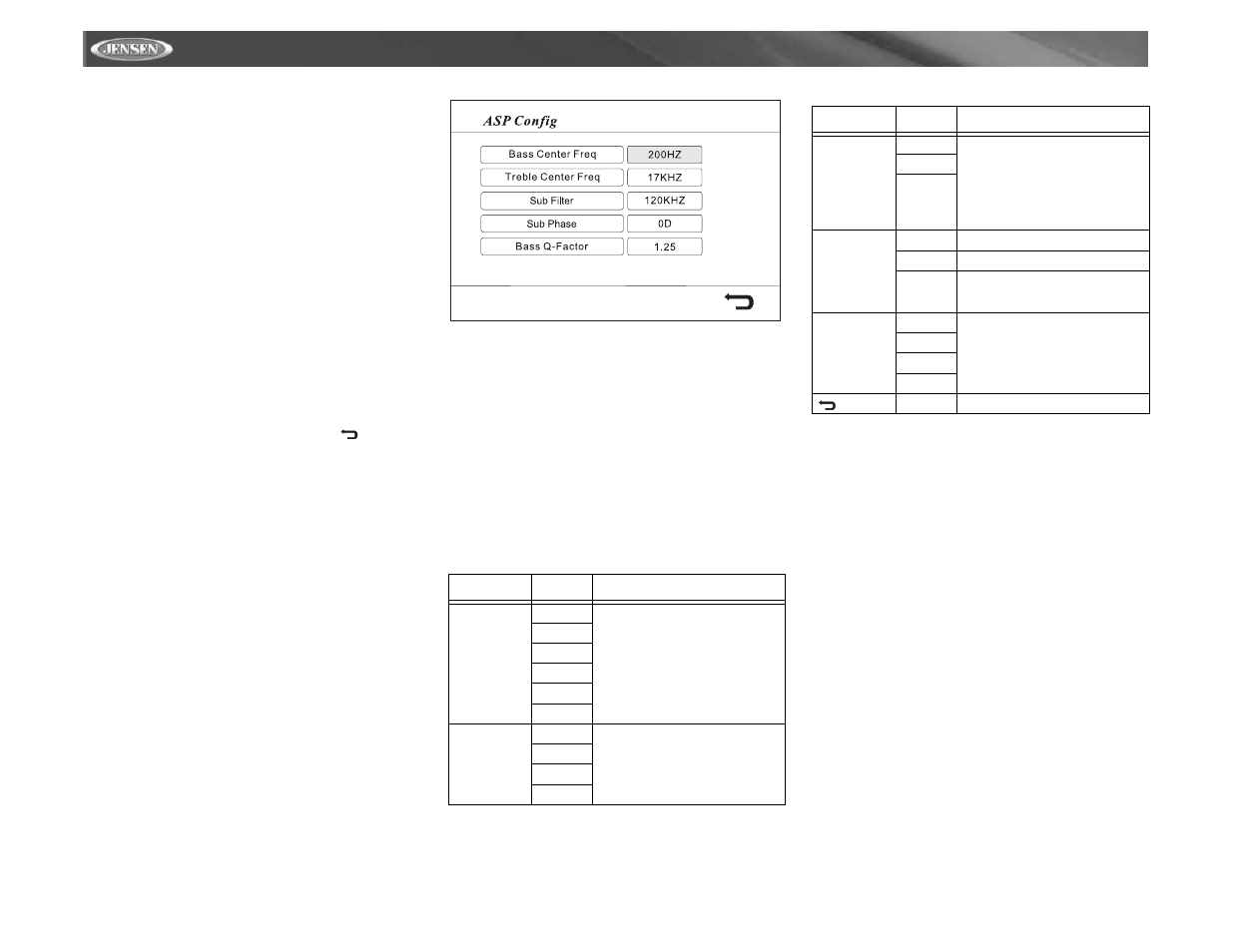 Vm9411 | Jensen VM9411 User Manual | Page 24 / 110