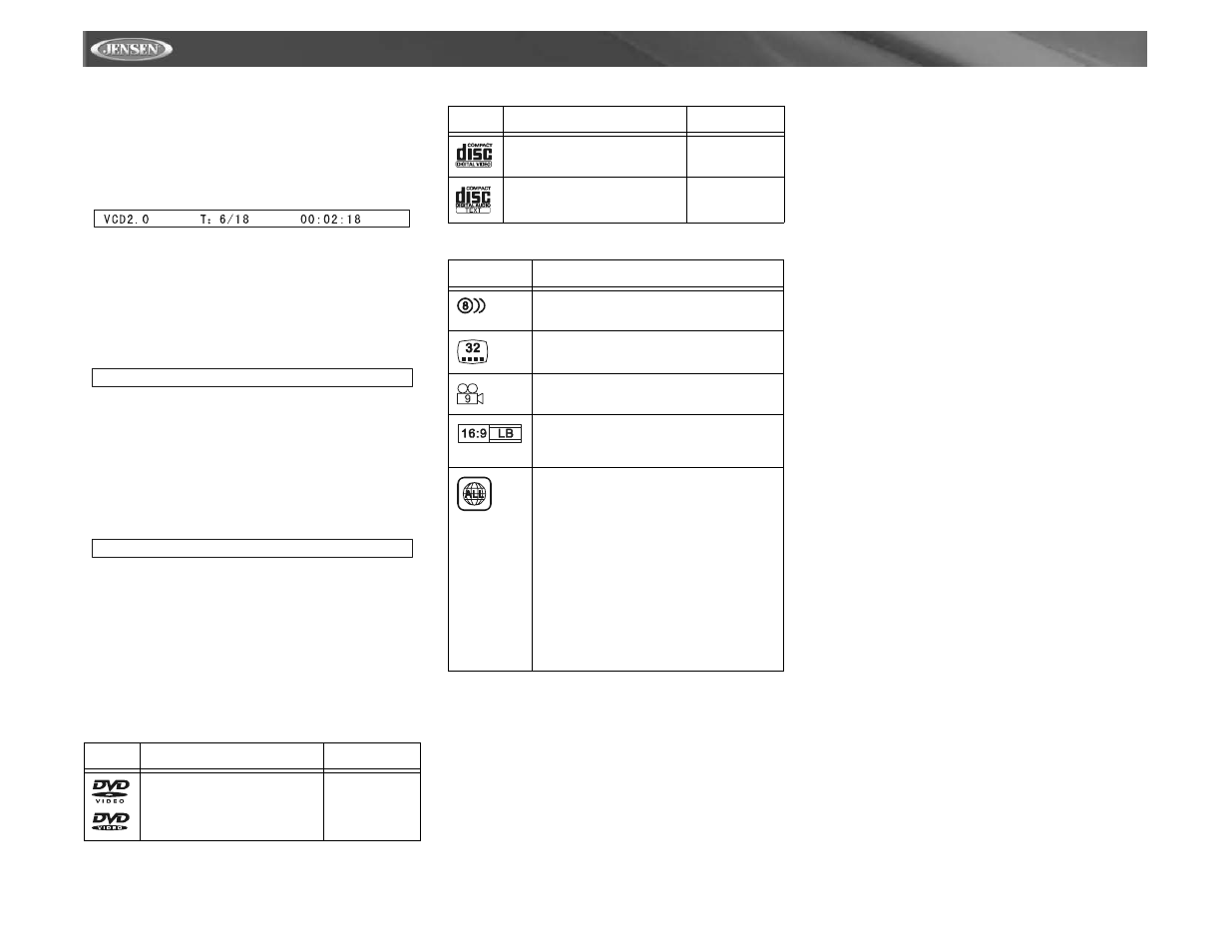 Vm9411 | Jensen VM9411 User Manual | Page 28 / 110