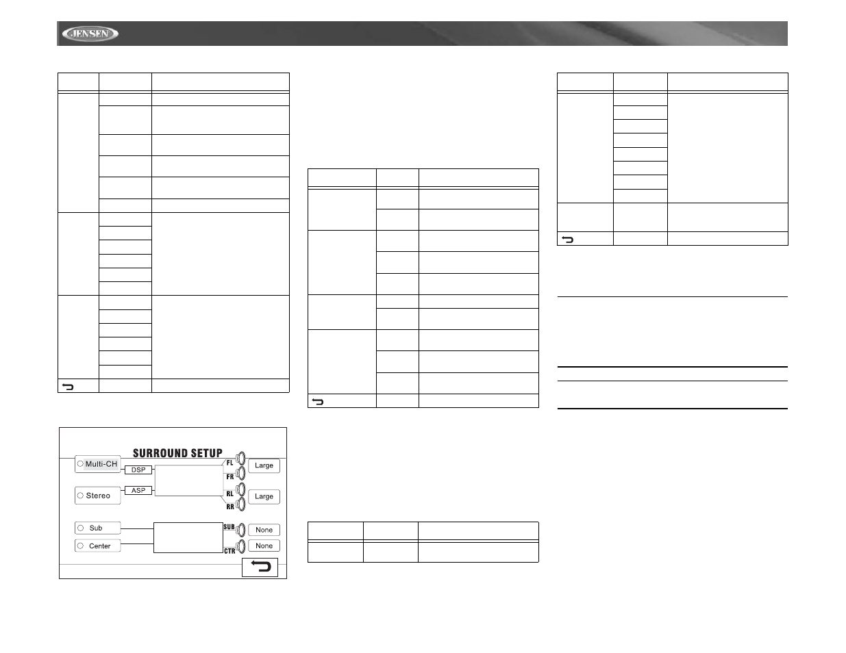 Vm9411 | Jensen VM9411 User Manual | Page 30 / 110