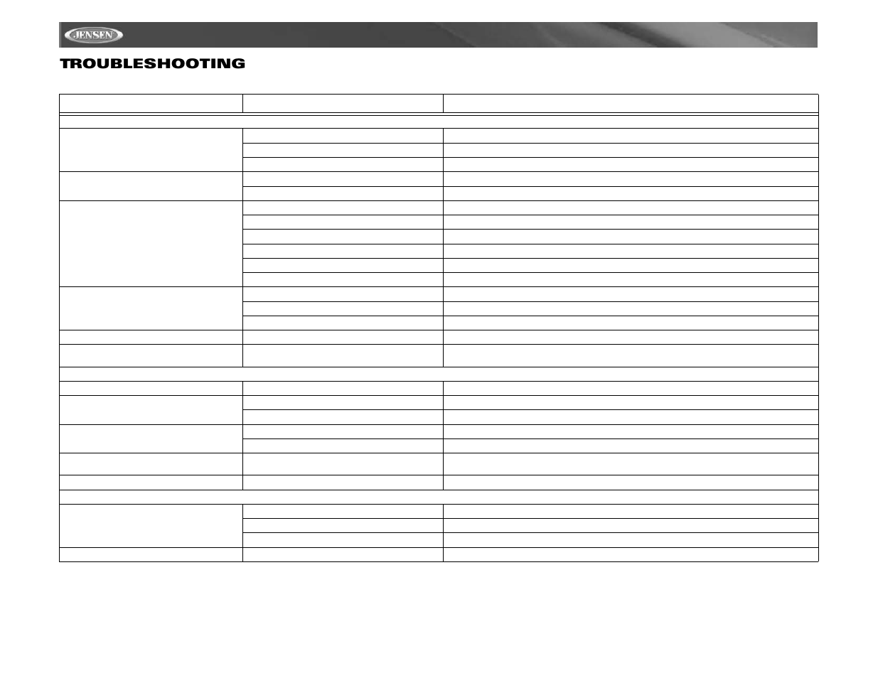 Vm9411 troubleshooting | Jensen VM9411 User Manual | Page 36 / 110