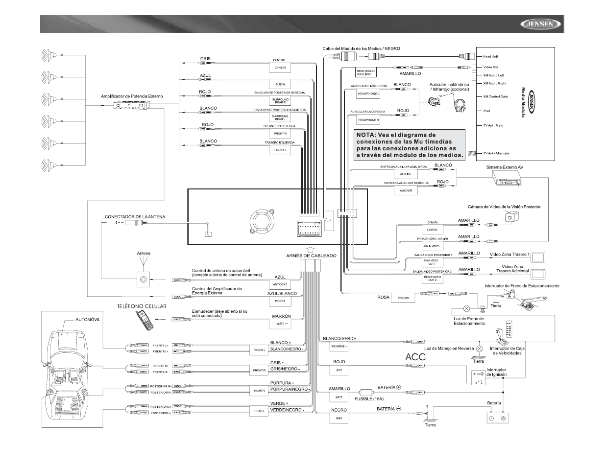 Vm9411 | Jensen VM9411 User Manual | Page 43 / 110