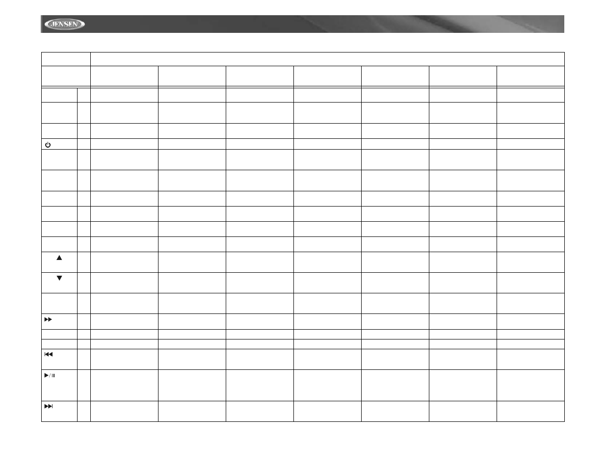 Vm9411 | Jensen VM9411 User Manual | Page 50 / 110