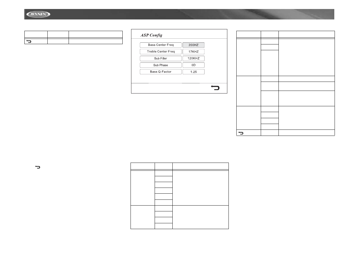 Vm9411 | Jensen VM9411 User Manual | Page 58 / 110