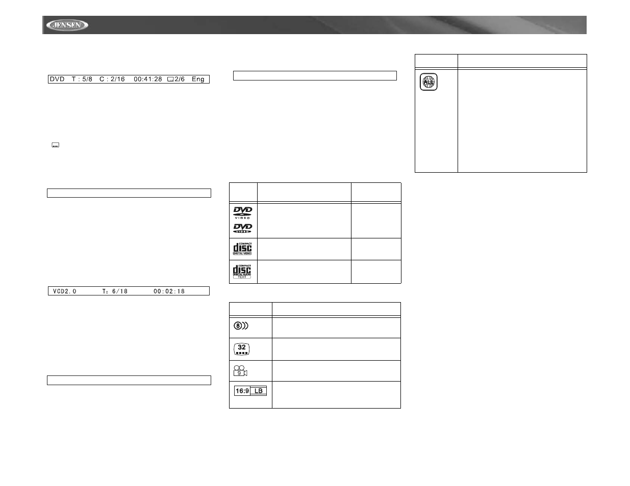 Vm9411 | Jensen VM9411 User Manual | Page 62 / 110