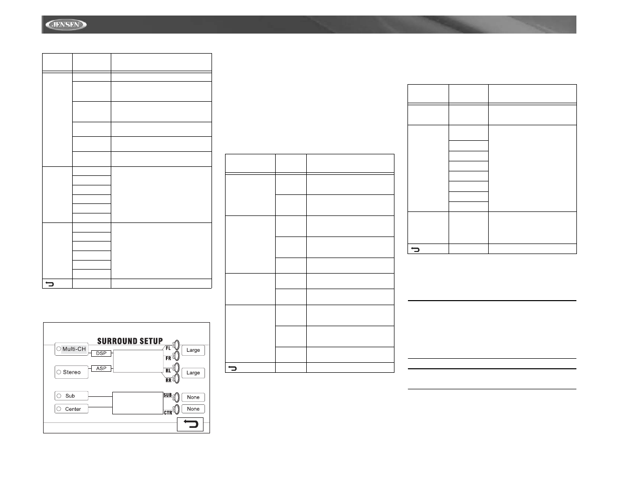 Vm9411 | Jensen VM9411 User Manual | Page 64 / 110