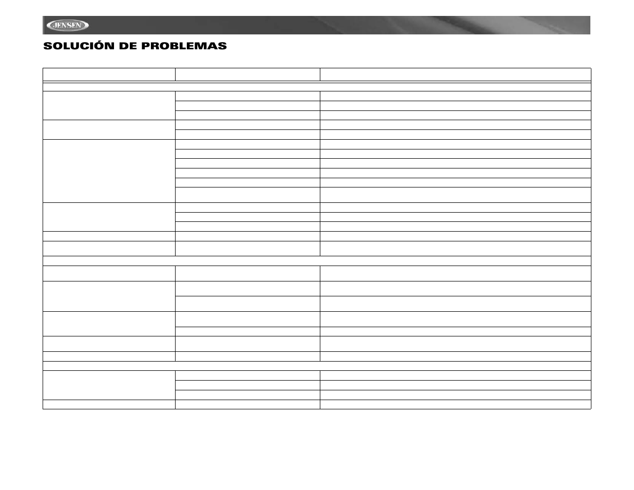 Vm9411 solución de problemas | Jensen VM9411 User Manual | Page 70 / 110