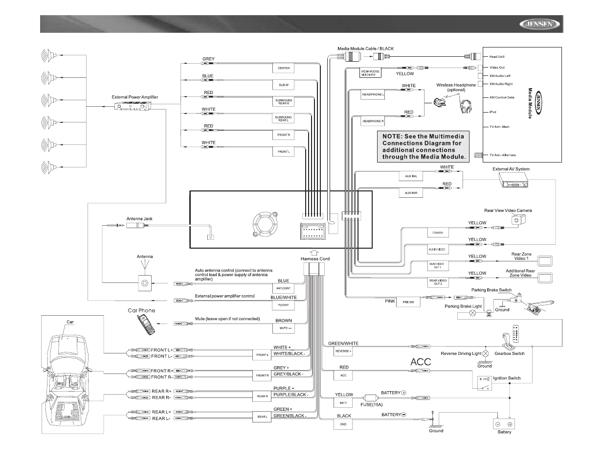 Jensen VM9411 User Manual | Page 9 / 110