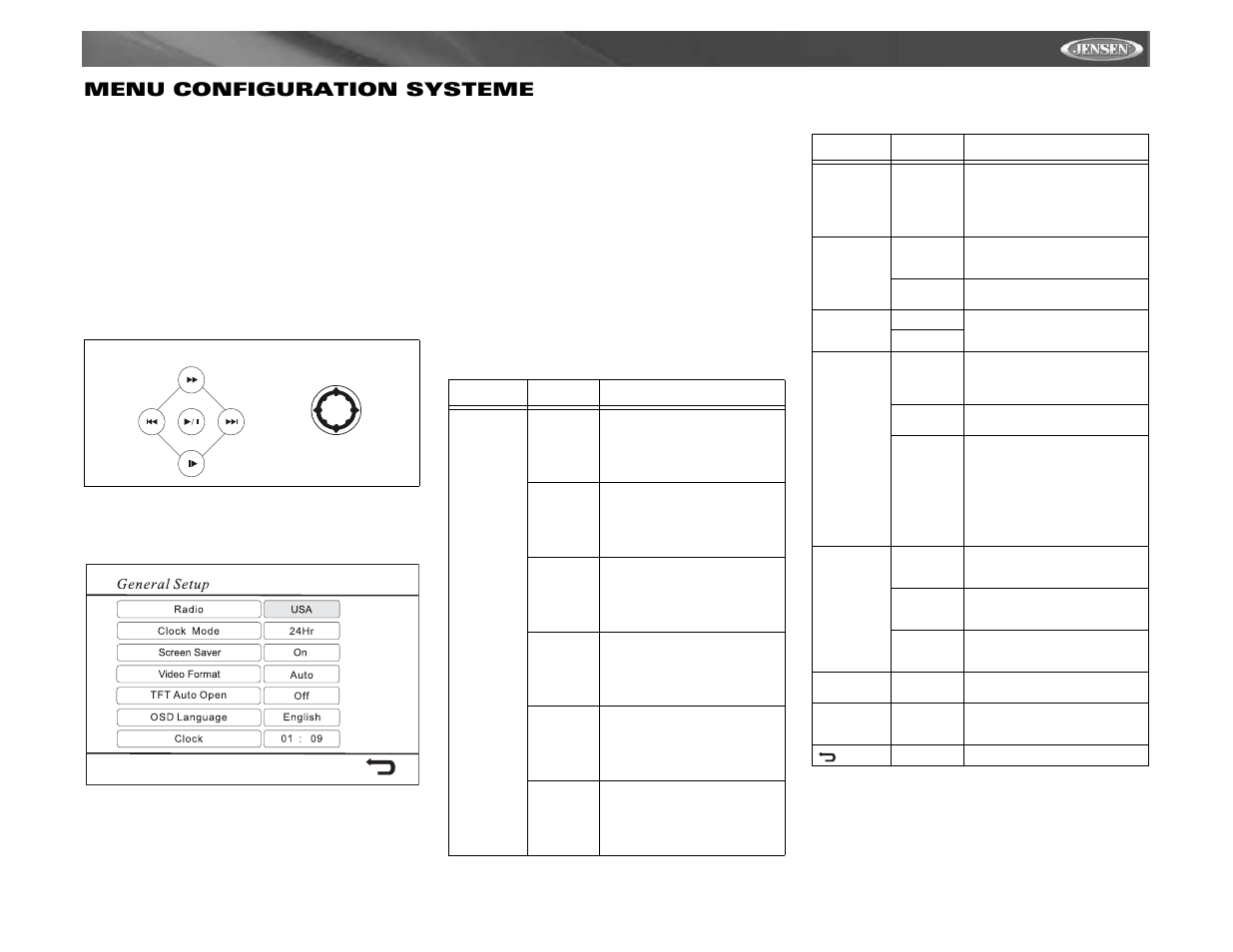 Vm9411 menu configuration systeme | Jensen VM9411 User Manual | Page 91 / 110