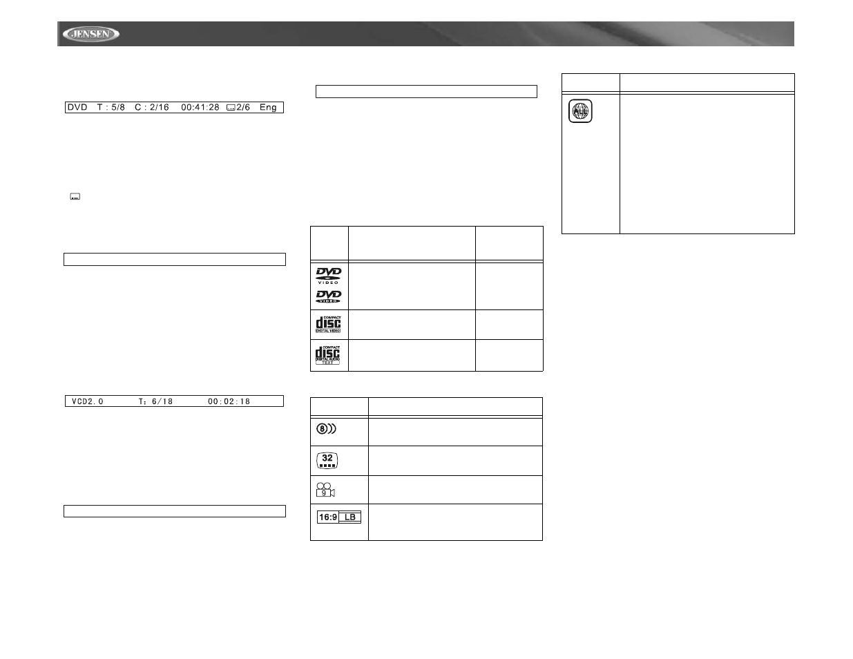 Vm9411 | Jensen VM9411 User Manual | Page 96 / 110