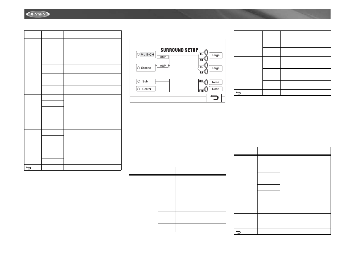 Vm9411 | Jensen VM9411 User Manual | Page 98 / 110