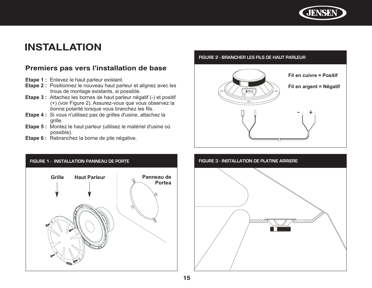 Installation | Jensen PowerPlus 525 User Manual | Page 17 / 22