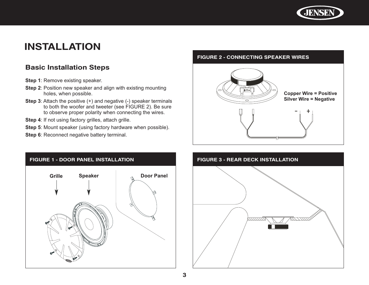 Installation | Jensen PowerPlus 525 User Manual | Page 5 / 22
