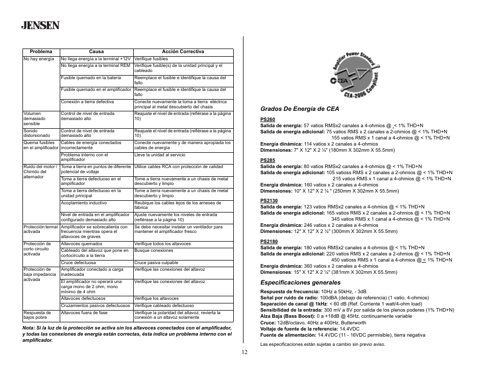 Especificaciones, Grados de energía de cea, Especificaciones generales | Localización de problemas | Jensen PS260 User Manual | Page 12 / 16