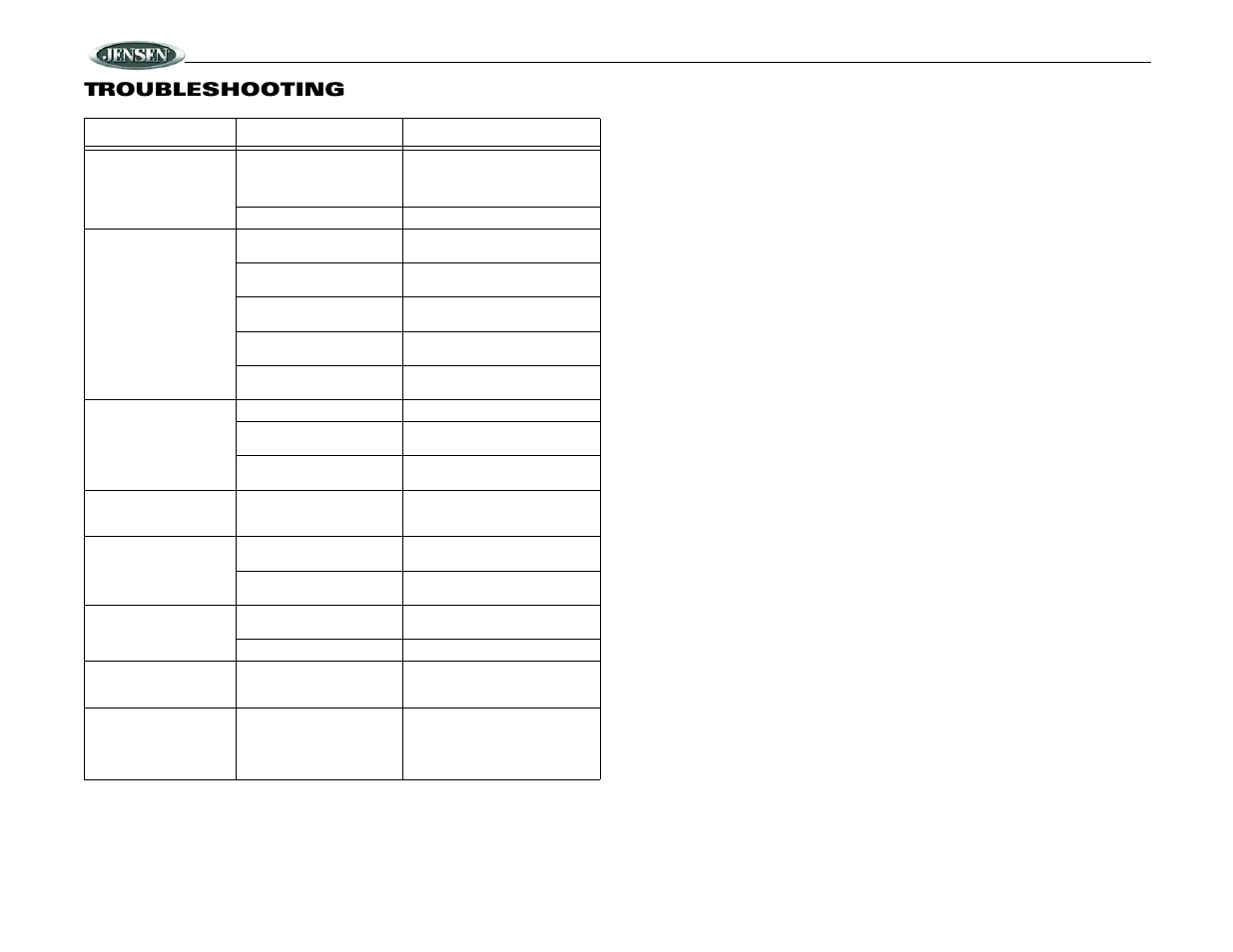 Jrv210, Troubleshooting | Jensen JRV210 User Manual | Page 18 / 20