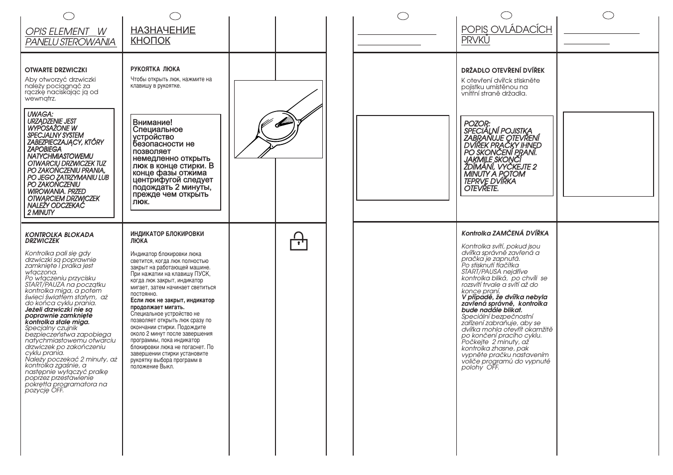 A2 min. b | Candy CM2 126 User Manual | Page 13 / 41