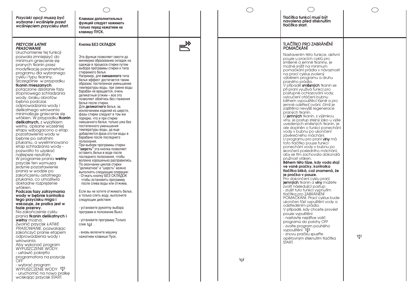 Candy CM2 126 User Manual | Page 15 / 41