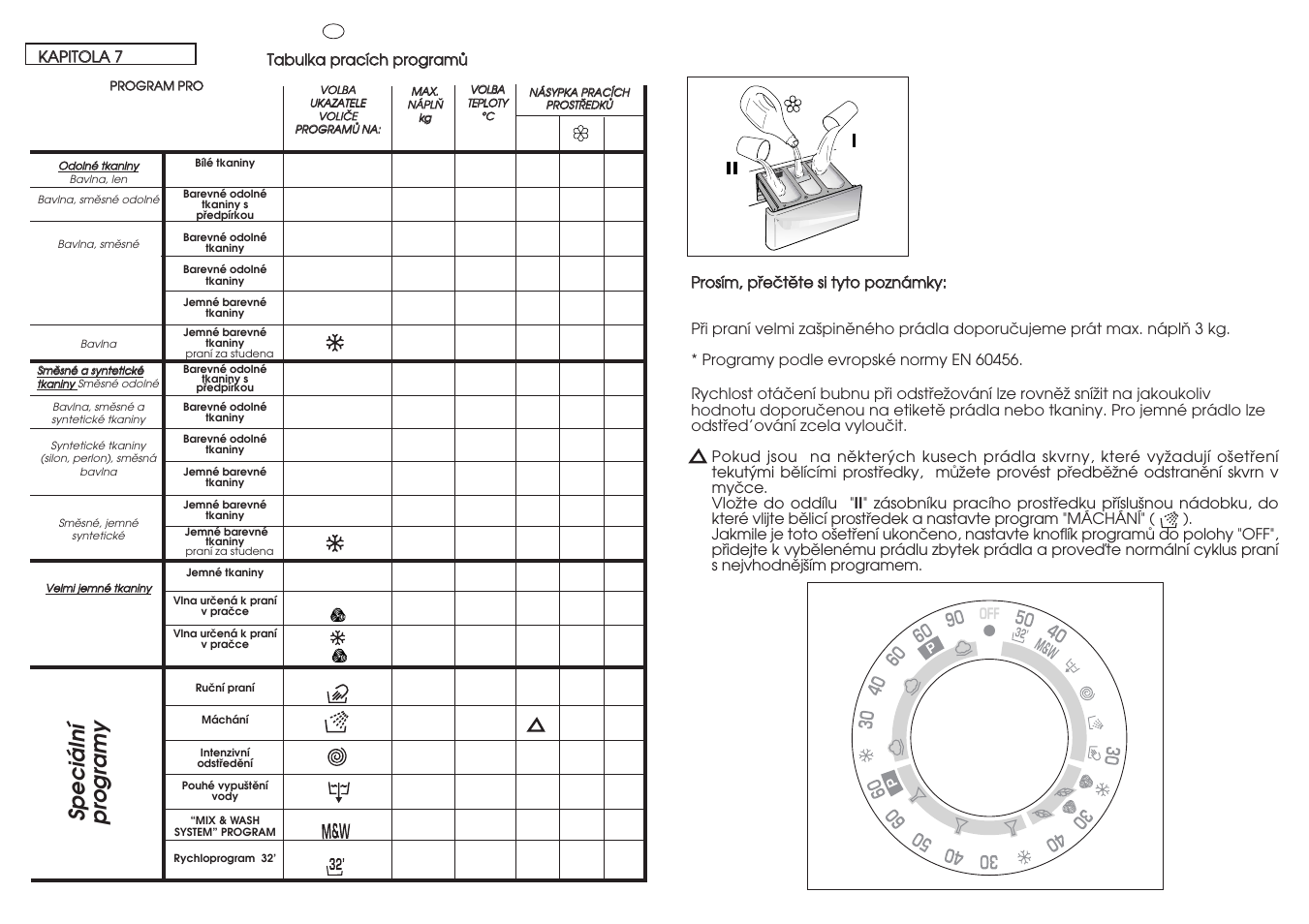 Speciální pr ogramy | Candy CM2 126 User Manual | Page 24 / 41