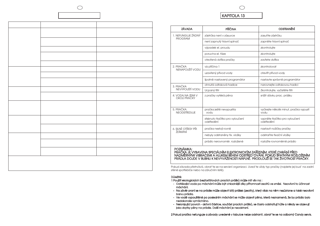 Kka ap piitto olla a 1 13 3, Capítulo 13 | Candy CM2 126 User Manual | Page 37 / 41