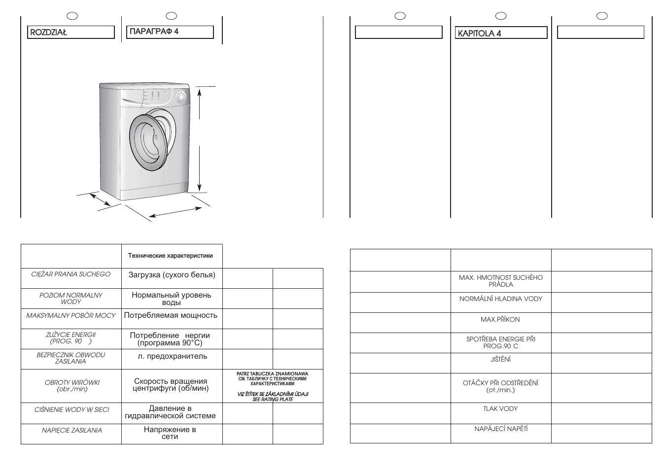 Candy CM2 126 User Manual | Page 8 / 41