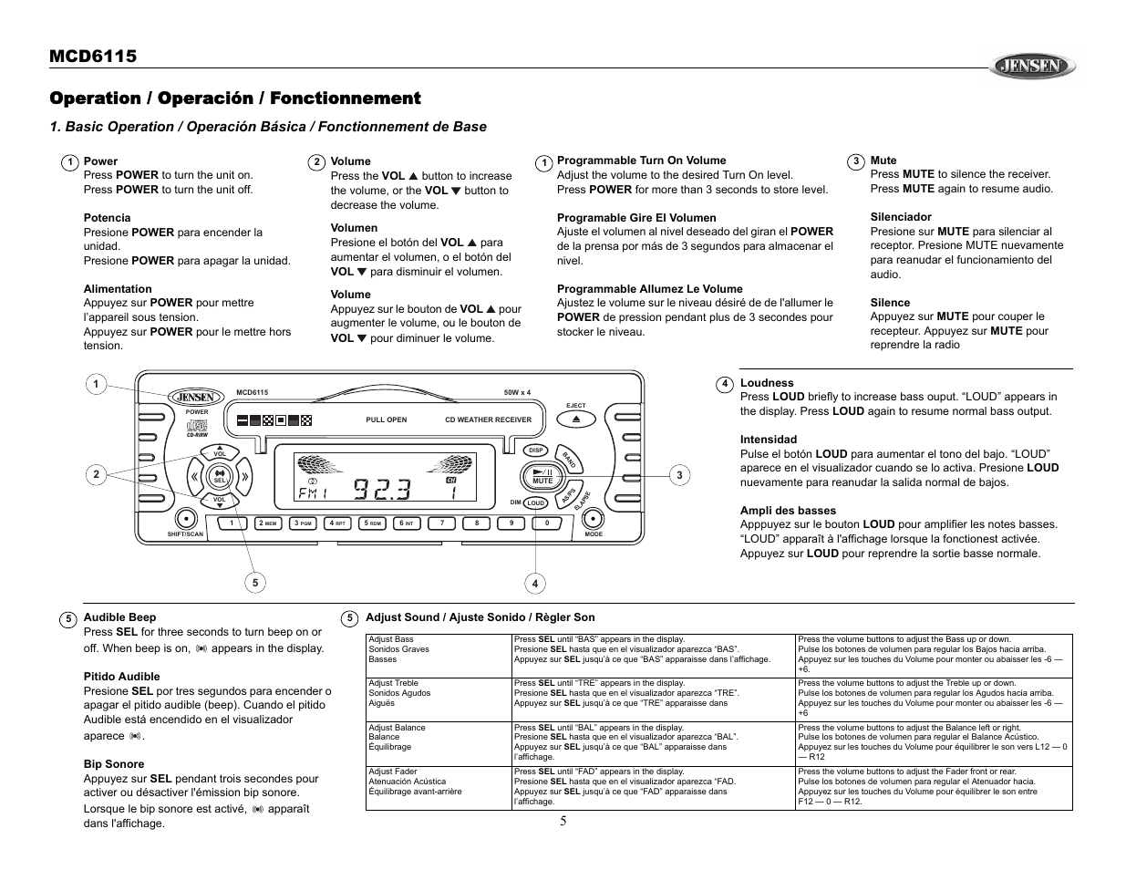 Mcd6115, Operation / operación / fonctionnement | Jensen MCD6115 User Manual | Page 5 / 14