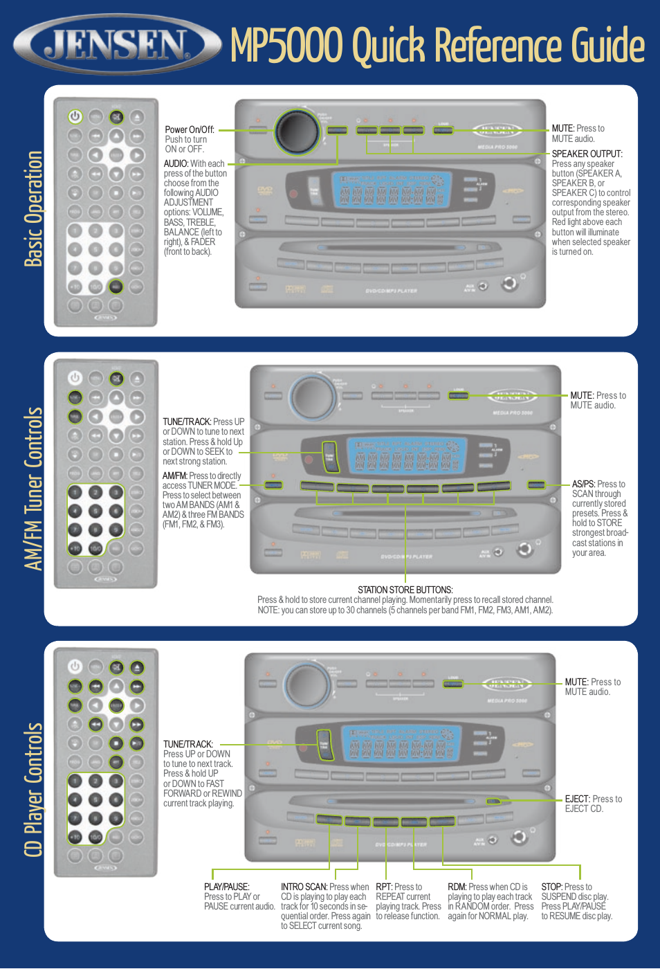 Jensen MP5OOO User Manual | 2 pages