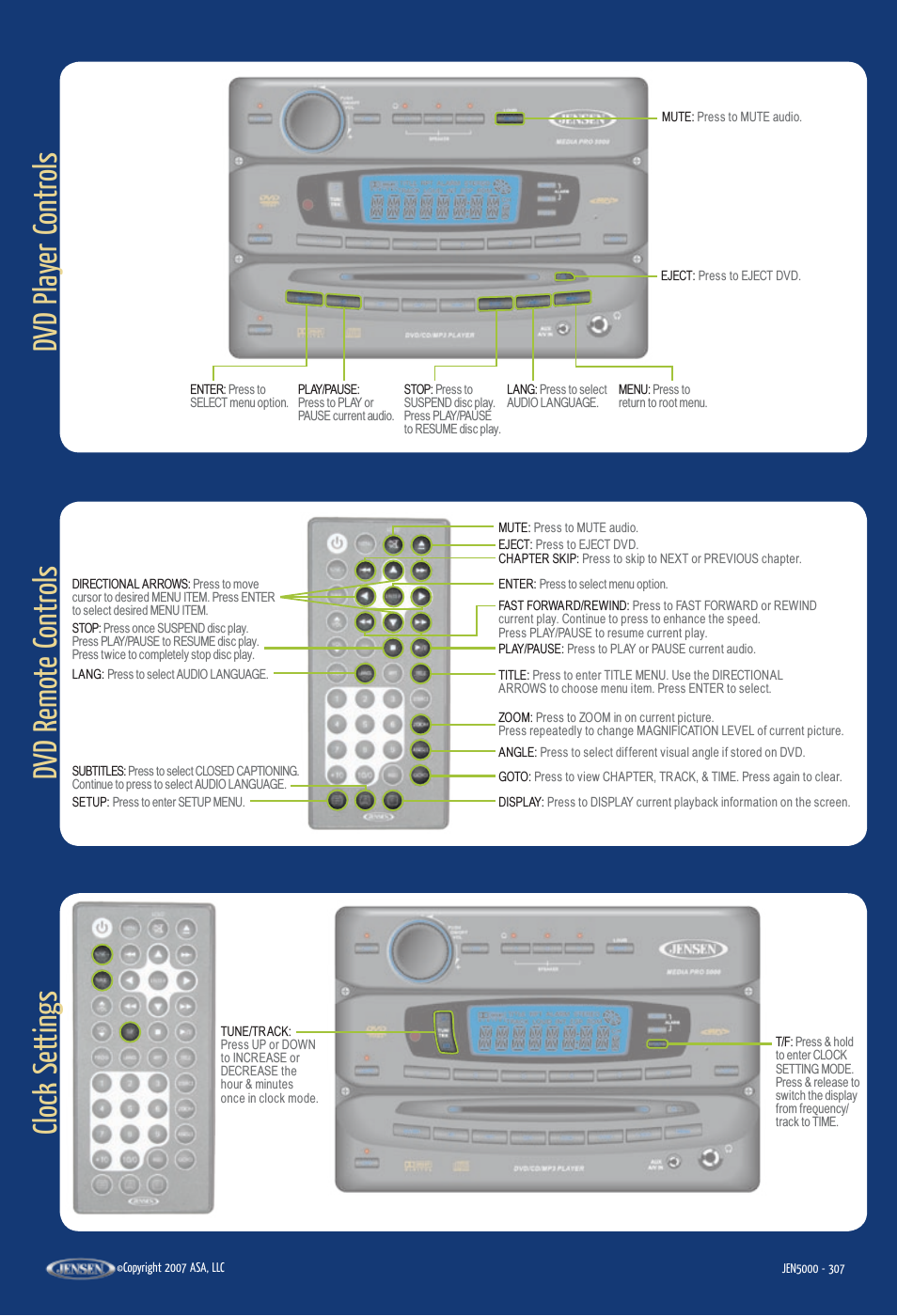 Dvd pla yer c ontr ols, Clock se ttings, Dvd r emo te c ontr ols | Jensen MP5OOO User Manual | Page 2 / 2