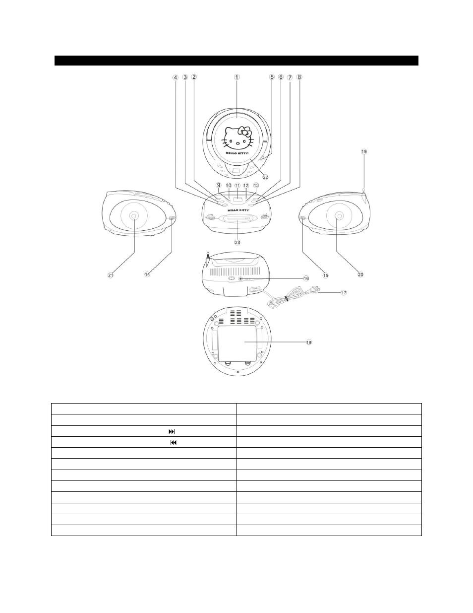 Jensen Hello Kitty KT2024A User Manual | Page 6 / 12