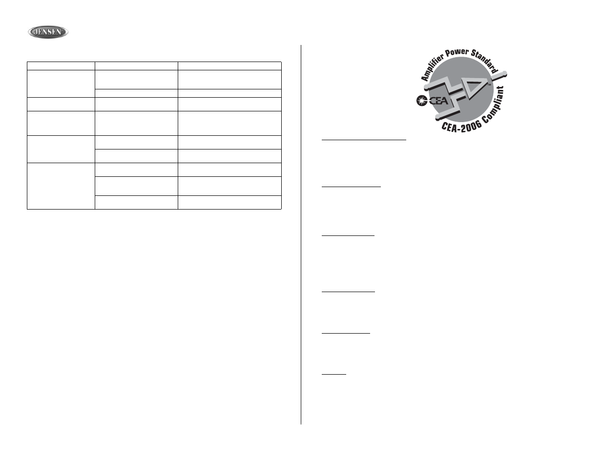 Mp6610, Especificationes | Jensen MP6610 User Manual | Page 24 / 26