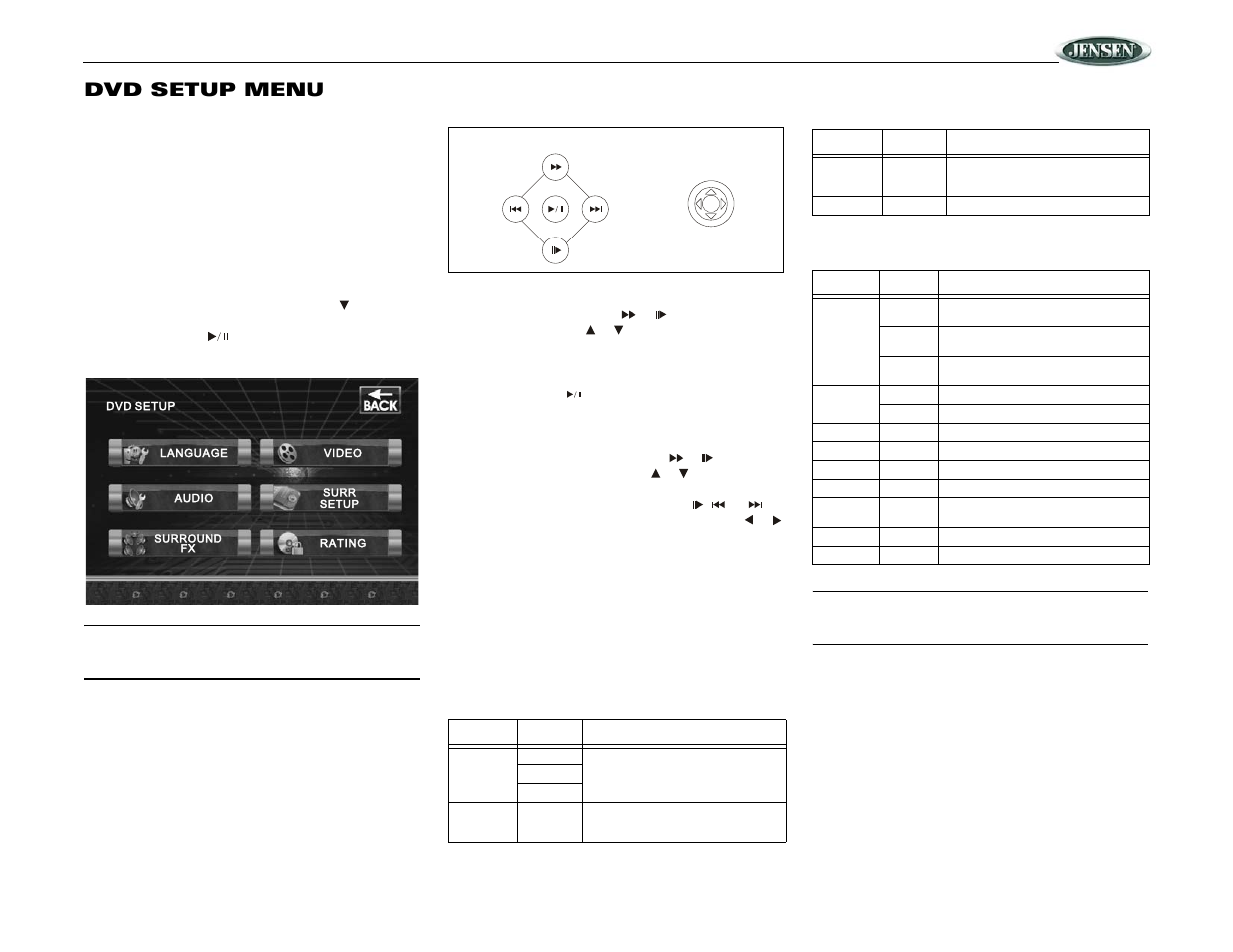 Vm9020ts, Dvd setup menu | Jensen Mobile Multimedia DVD/MP3/WMA Receiver VM9020TS User Manual | Page 19 / 28