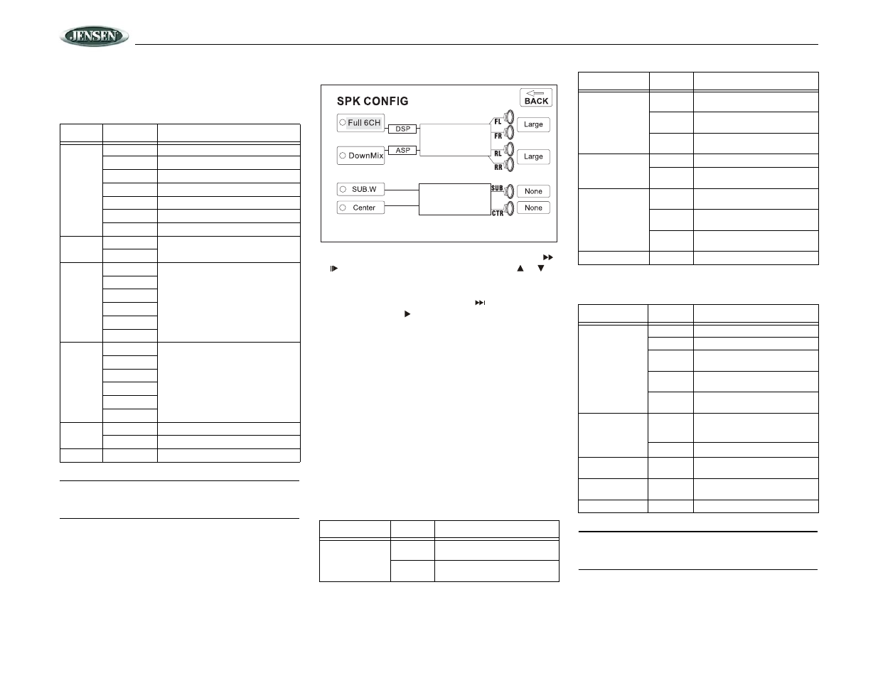 Vm9020ts | Jensen Mobile Multimedia DVD/MP3/WMA Receiver VM9020TS User Manual | Page 20 / 28