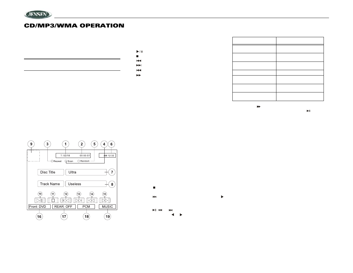 Vm9020ts, Cd/mp3/wma operation | Jensen Mobile Multimedia DVD/MP3/WMA Receiver VM9020TS User Manual | Page 22 / 28