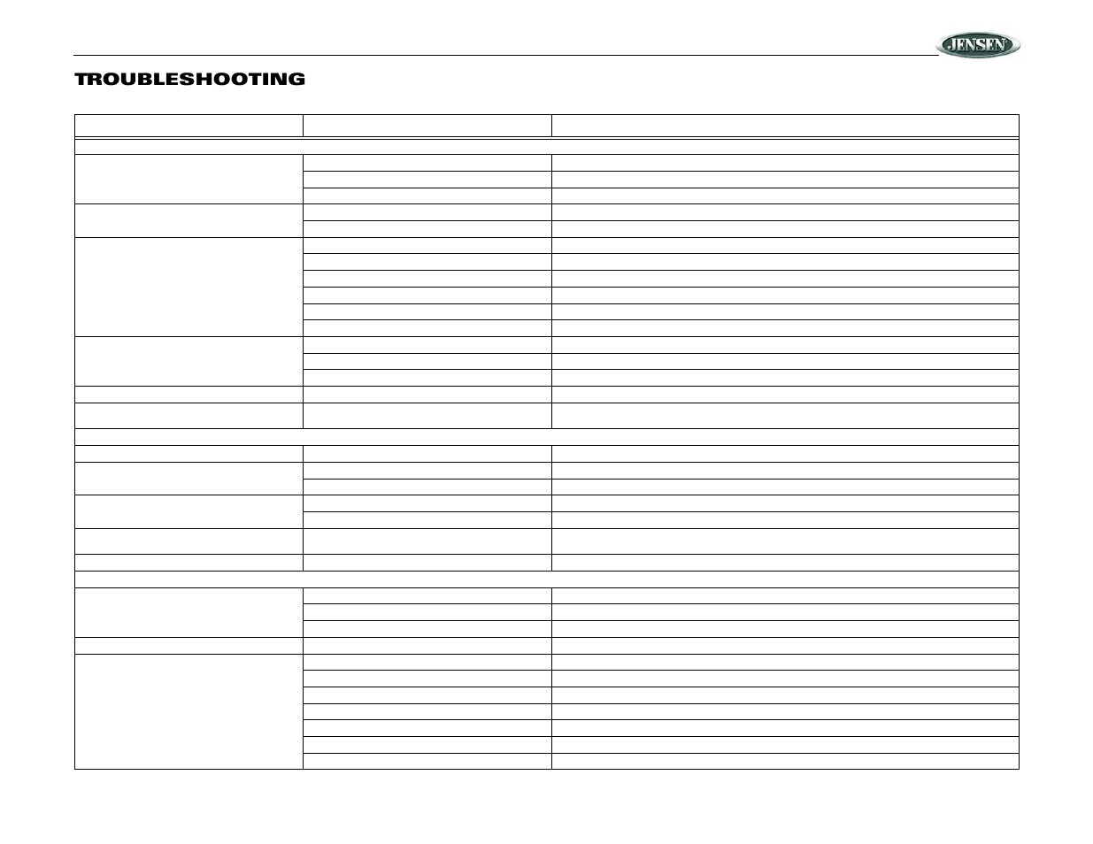 Vm9020ts, Troubleshooting | Jensen Mobile Multimedia DVD/MP3/WMA Receiver VM9020TS User Manual | Page 25 / 28