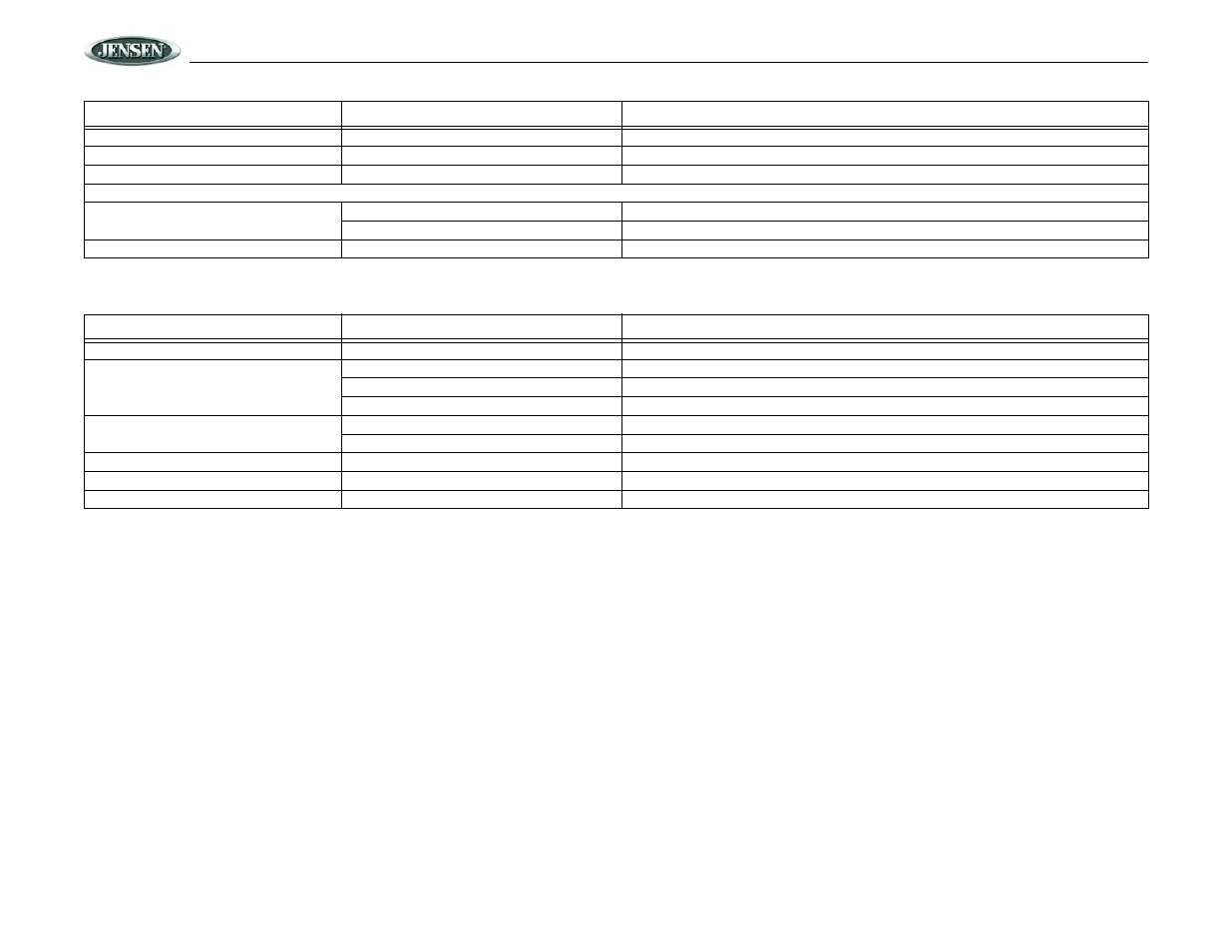 Vm9020ts | Jensen Mobile Multimedia DVD/MP3/WMA Receiver VM9020TS User Manual | Page 26 / 28
