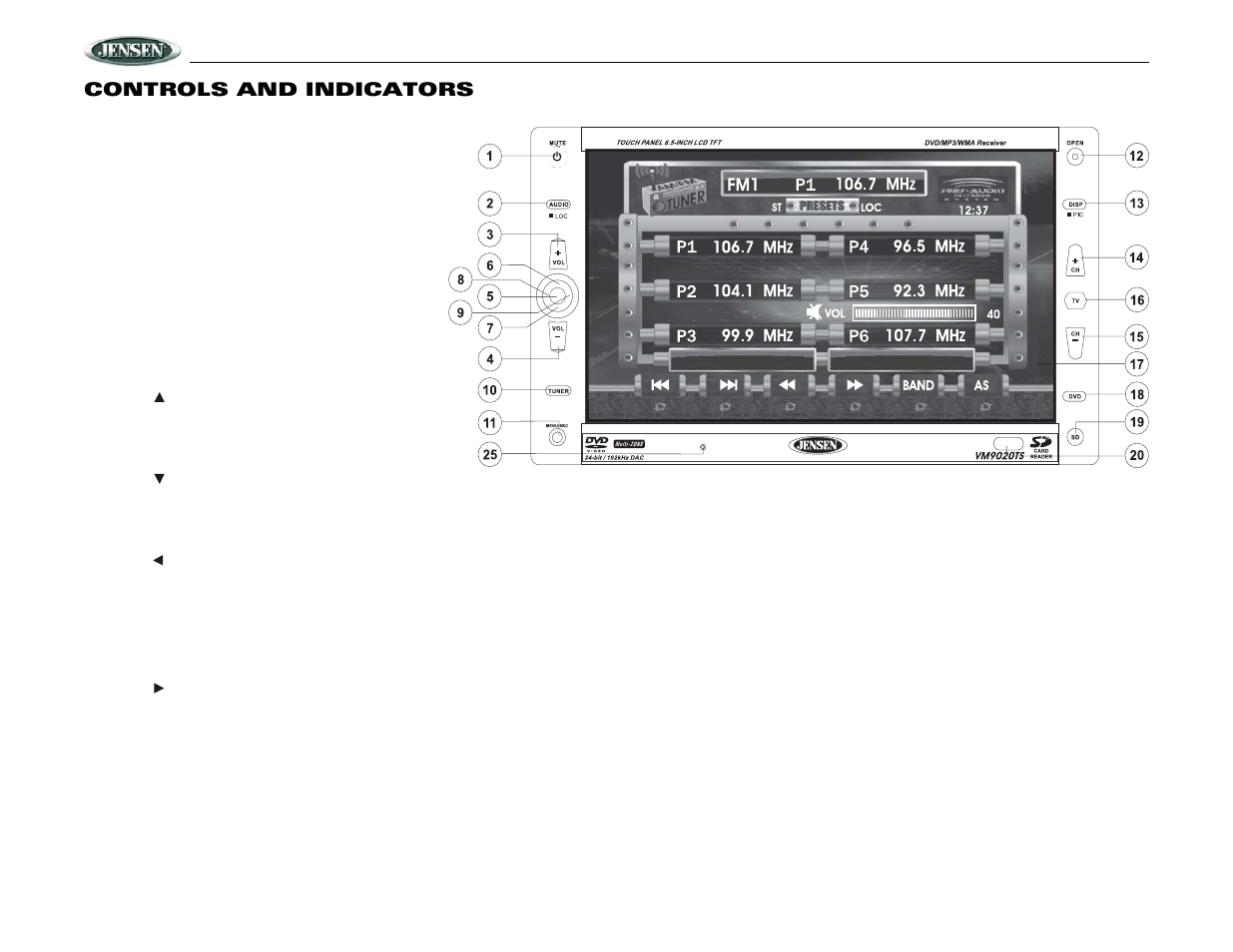 Vm9020ts, Controls and indicators | Jensen Mobile Multimedia DVD/MP3/WMA Receiver VM9020TS User Manual | Page 6 / 28