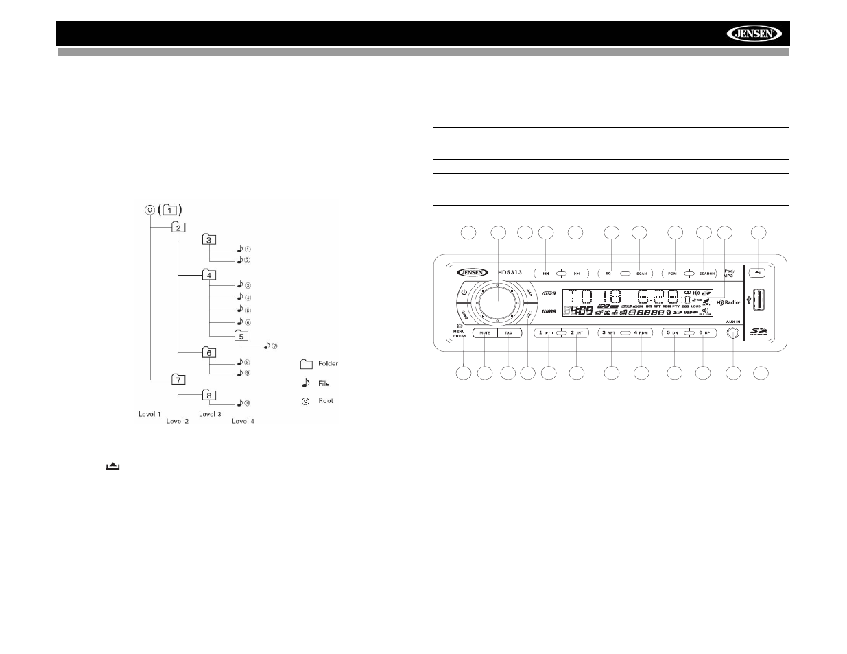 Hd5313, Loading an mp3/wma disc, Installing a usb device | Loading an sd card, Pause | Jensen HD5313IR User Manual | Page 15 / 62