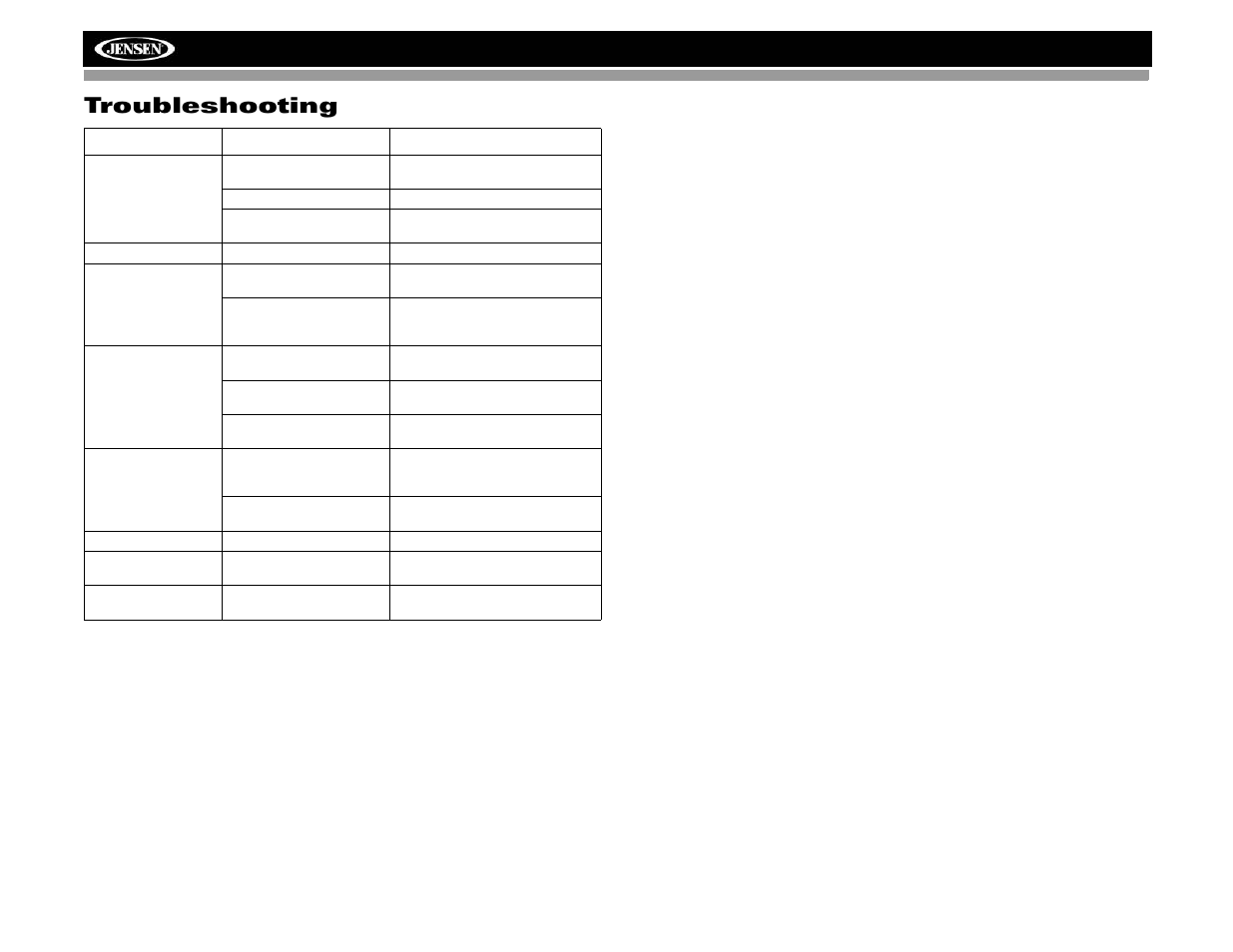 Troubleshooting, Hd5313 | Jensen HD5313IR User Manual | Page 20 / 62
