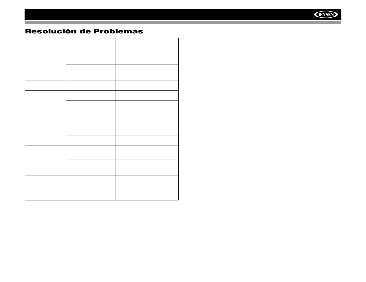 Resolución de problemas, Hd5313 | Jensen HD5313IR User Manual | Page 39 / 62