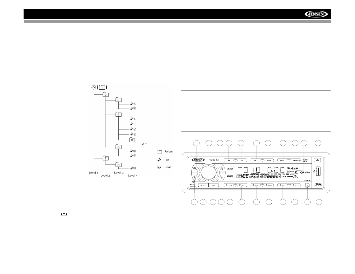 Hd5313, Chargement d’un disque mp3/wma, Installation d’un dispositif usb | Chargement d’une carte sd | Jensen HD5313IR User Manual | Page 51 / 62