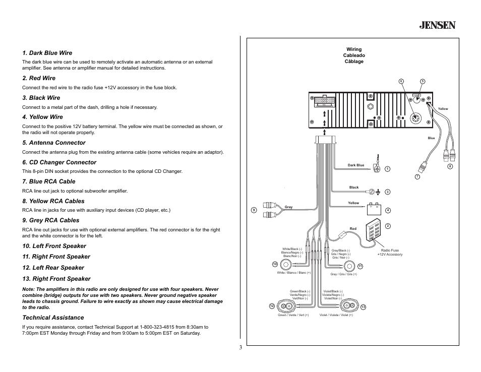 Wiring, Dark blue wire, Red wire | Black wire, Yellow wire, Antenna connector, Cd changer connector, Blue rca cable, Yellow rca cables, Grey rca cables | Jensen MP5620SE User Manual | Page 3 / 26