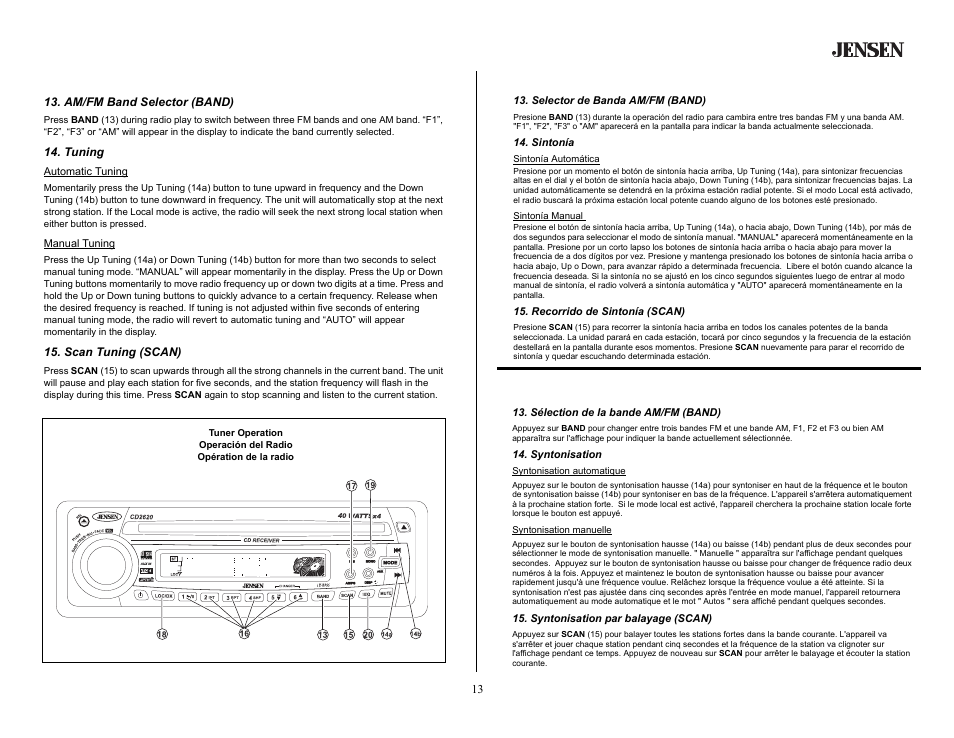 Tuner operation, Am/fm band selector (band), Tuning | Scan tuning (scan), Operación del radio, Selector de banda am/fm (band), Sintonía, Recorrido de sintonía (scan), Opération de la radio, Sélection de la bande am/fm (band) | Jensen CD2620SE User Manual | Page 13 / 23