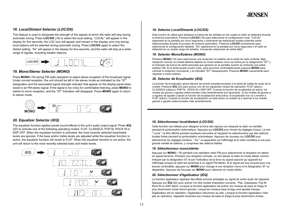 Tuner operation (continued), Local/distant selector (loc/dx), Mono/stereo selector (mono) | Equalizer selector (ieq), Operación del radio (continuado), Selector local/distante (loc/dx), Selector mono/estéreo (mono), Selector de ecualizador (ieq), Opération de la radio (continué), Sélectionneur local/distant (loc/dx) | Jensen CD2620SE User Manual | Page 15 / 23