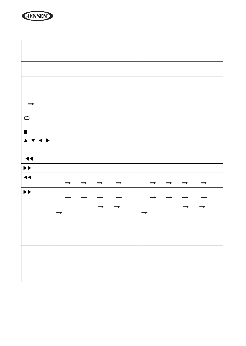 Vm9424 | Jensen VM9424 User Manual | Page 29 / 120