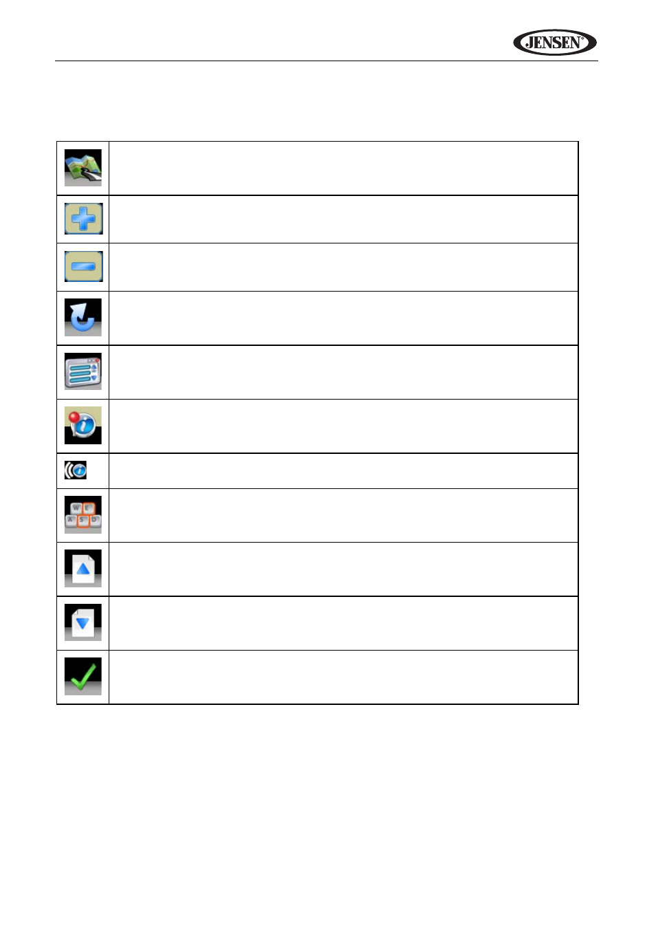 Vm9424 function buttons | Jensen VM9424 User Manual | Page 72 / 120