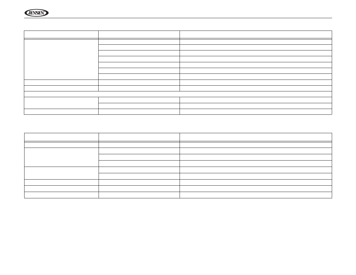 Jensen UV9 User Manual | Page 26 / 84