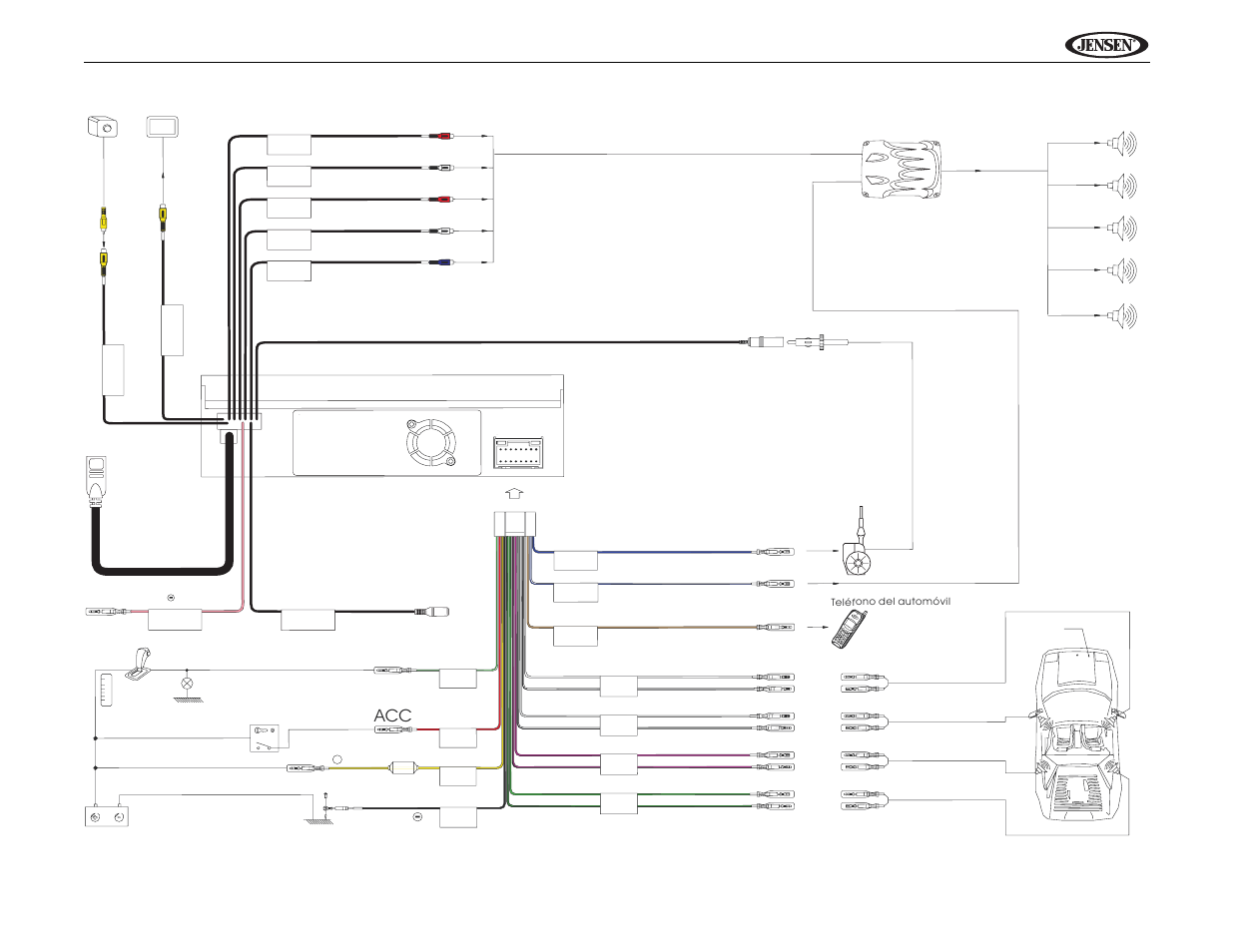 Jensen UV9 User Manual | Page 31 / 84