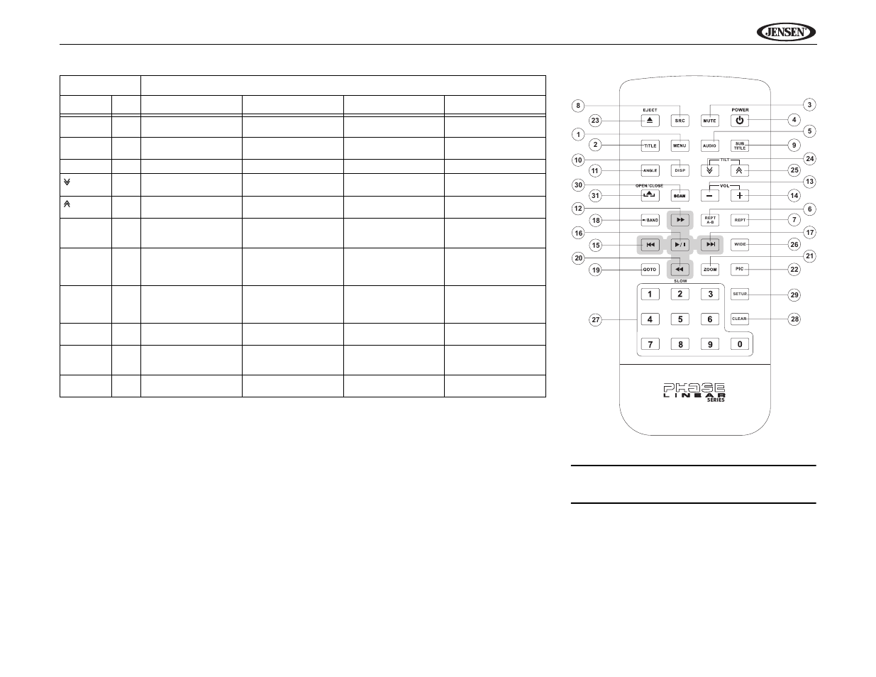 Jensen UV9 User Manual | Page 35 / 84