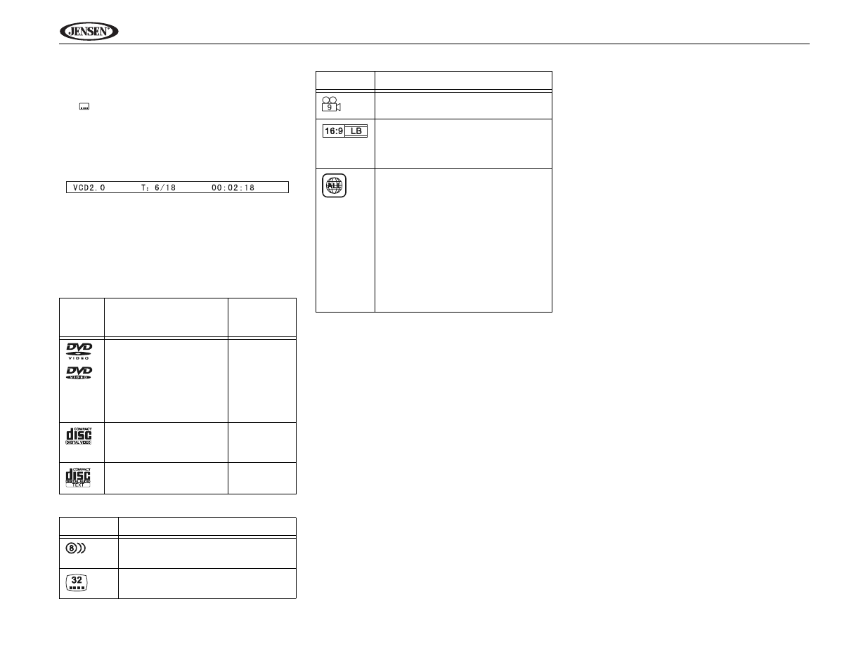 Jensen UV9 User Manual | Page 46 / 84