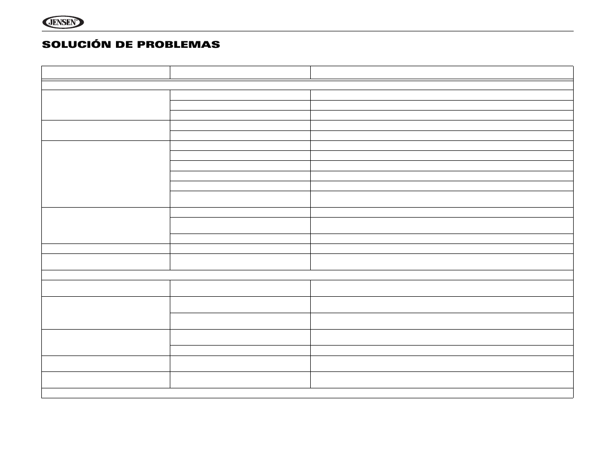 Uv9 solución de problemas | Jensen UV9 User Manual | Page 50 / 84