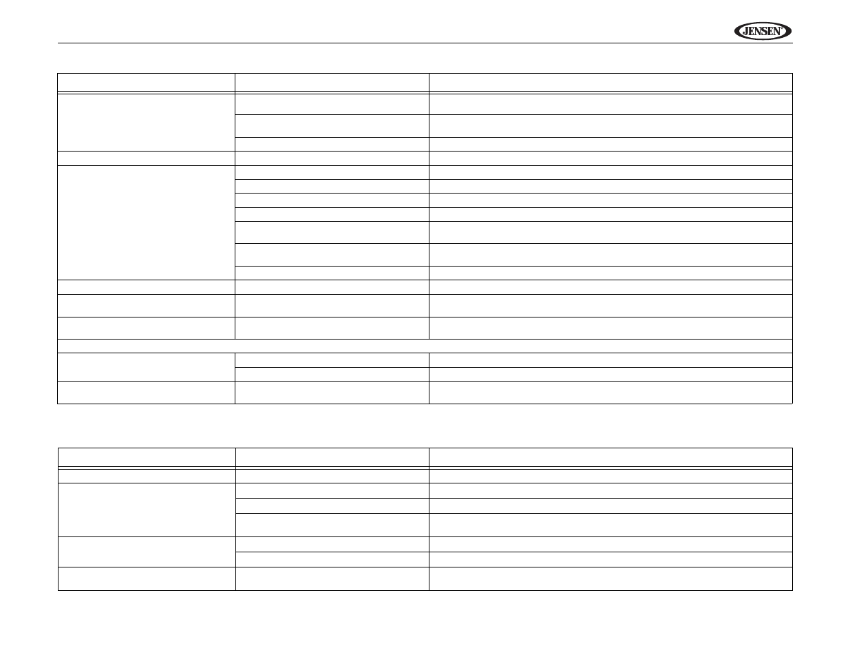 Jensen UV9 User Manual | Page 51 / 84