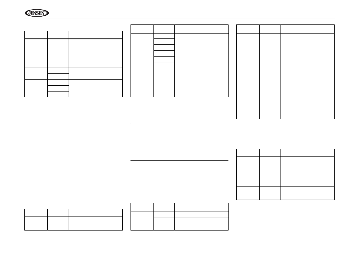 Jensen UV9 User Manual | Page 66 / 84